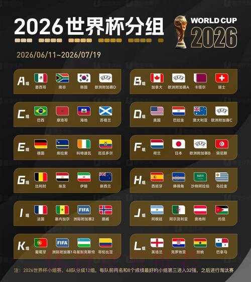 2026世界杯外围平台全站 2026世界杯外围平台全站