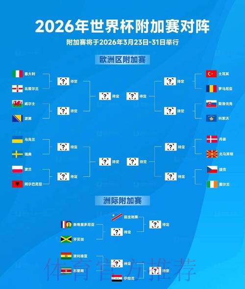 2026世界杯比分分析全站 2026世界杯比分分析全站