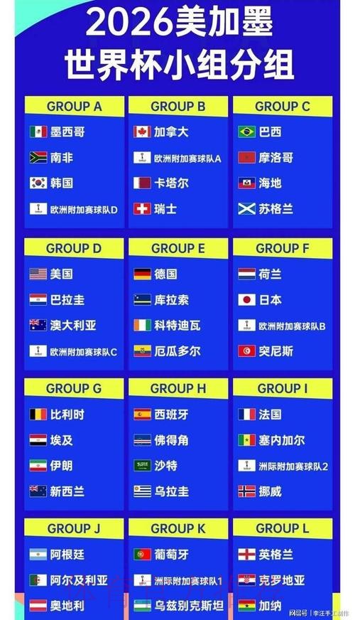 2026世界杯比分分析全站 2026世界杯比分分析全站