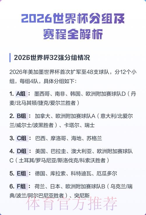 2026世界杯下注分析热门 2026世界杯下注分析热门
