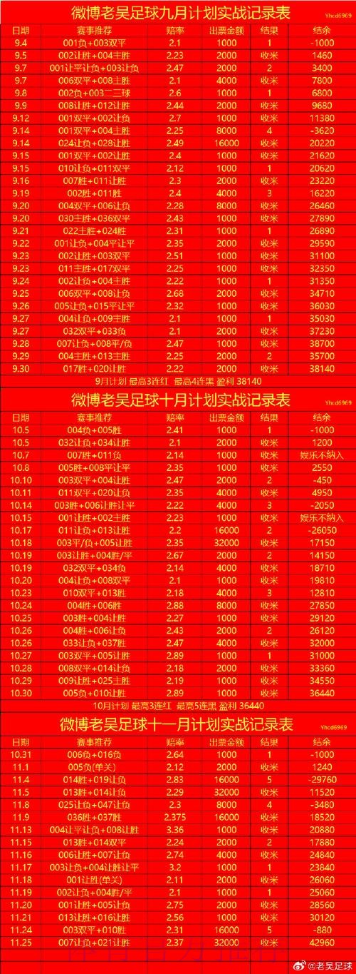 世界杯滚球哪个好入口地址